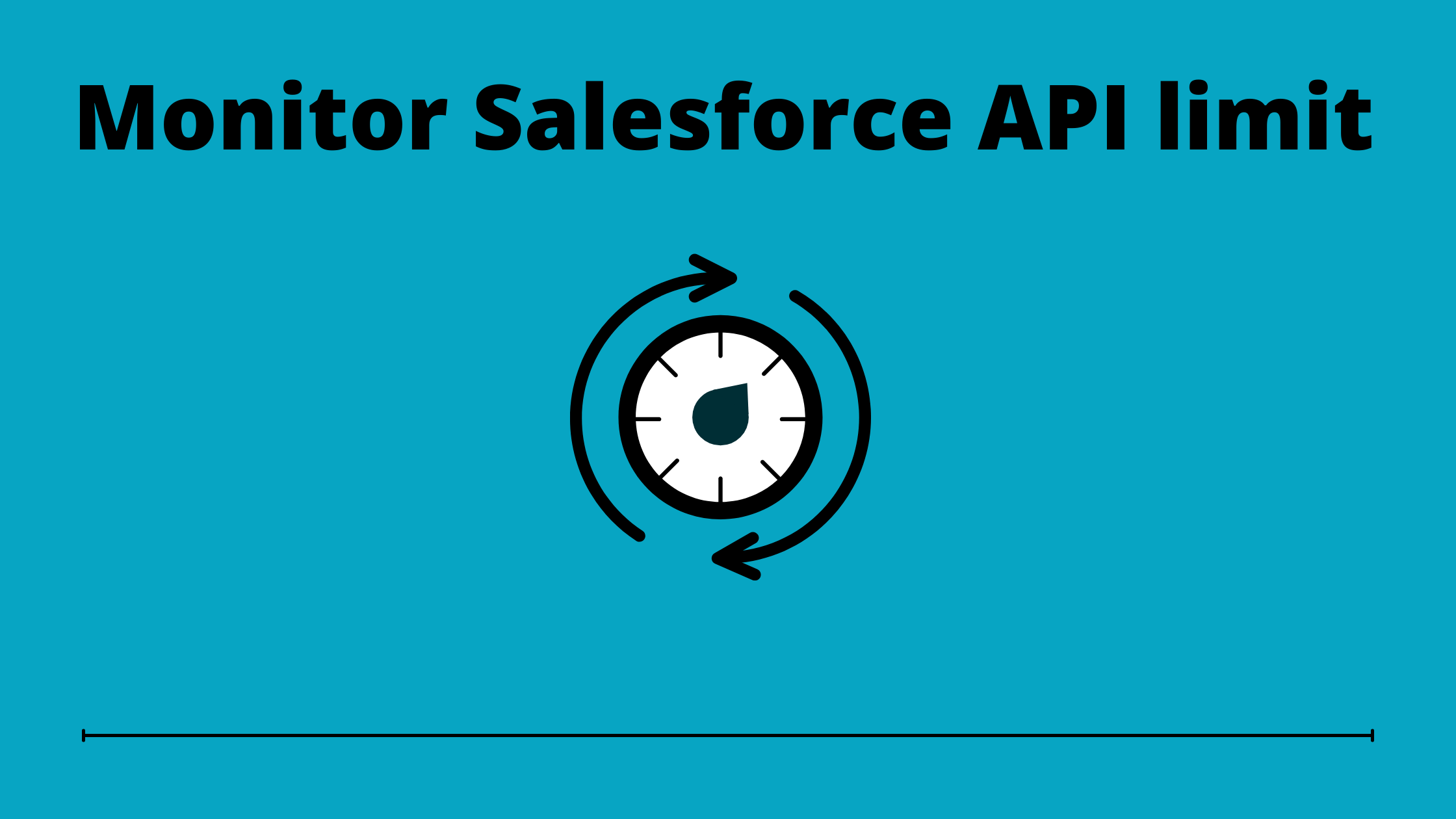 monitor salesforce api limit