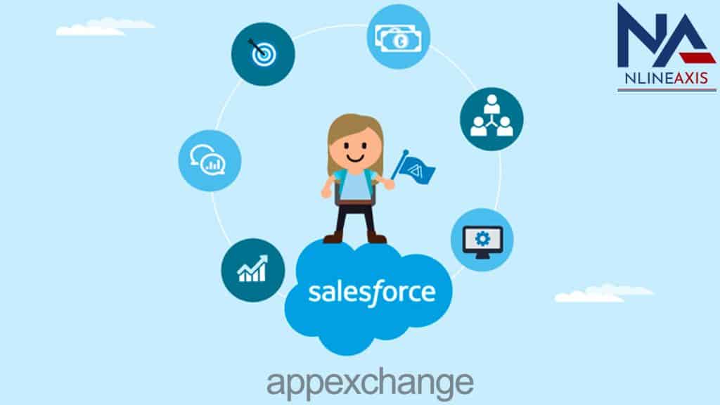 What is Salesforce Appexchange