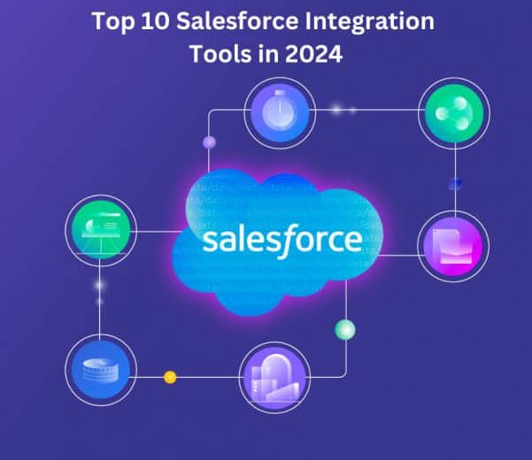 Top 10 Salesforce Integration Tools 2024