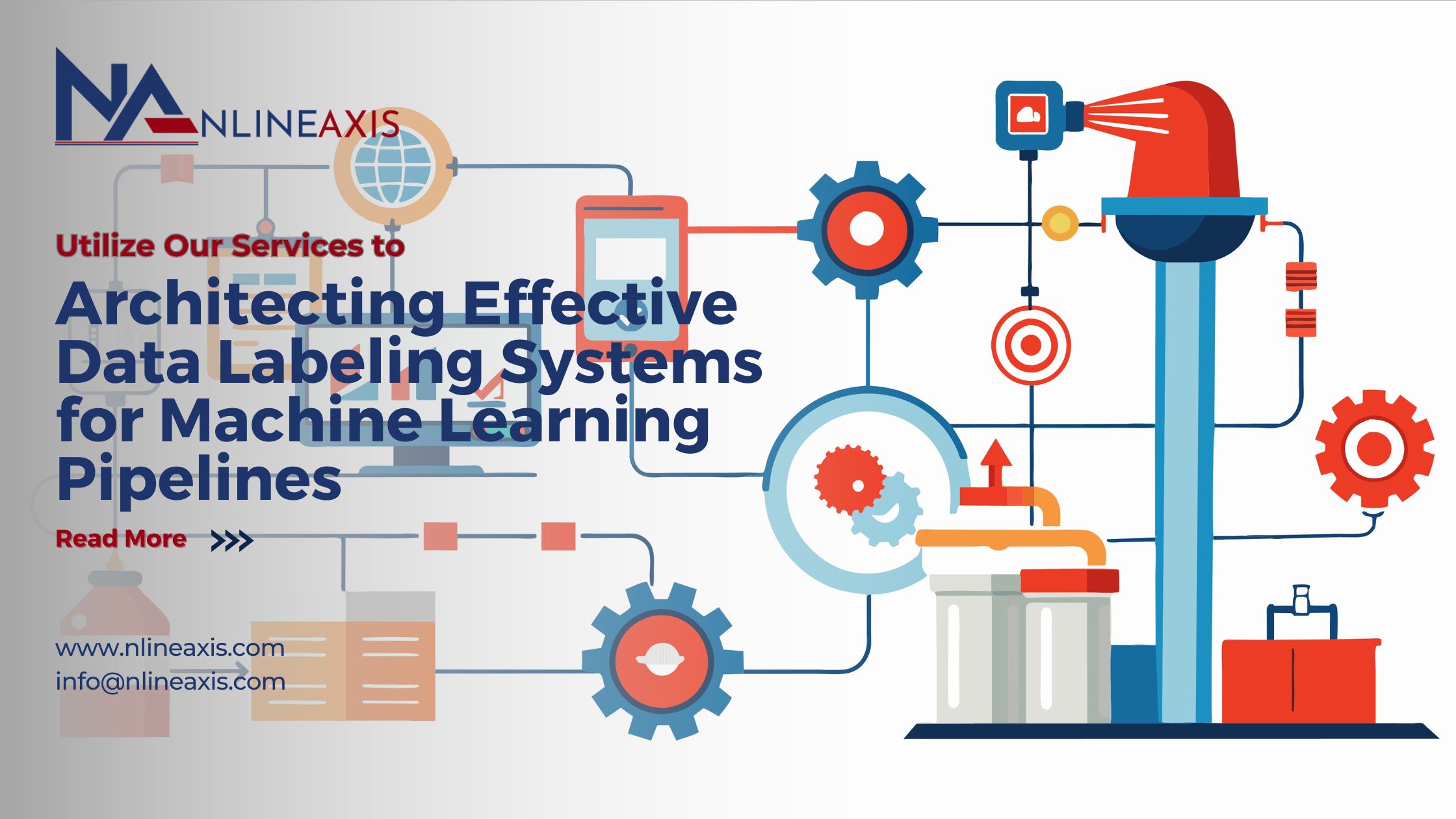 Architecting Effective Data Labeling Systems for Machine Learning Pipelines