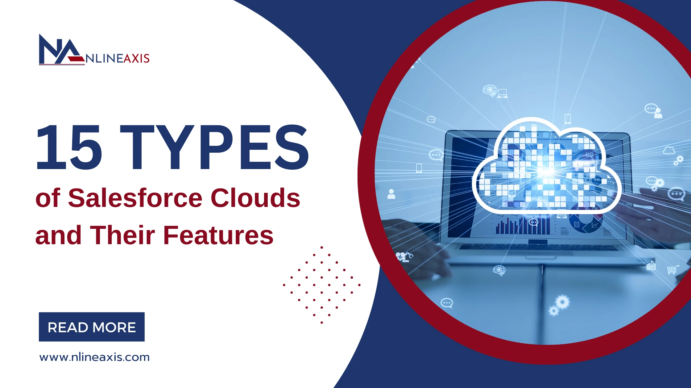 15 Types of Salesforce Clouds and Their Features