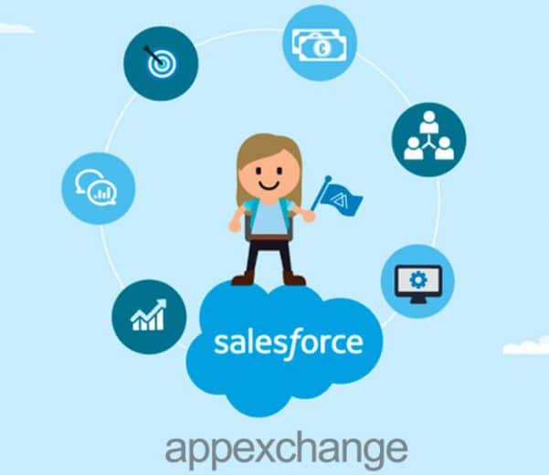 What is Salesforce Appexchange